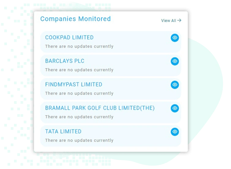 Company monitoring