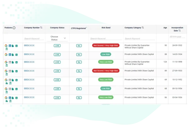 Empower Your University Research