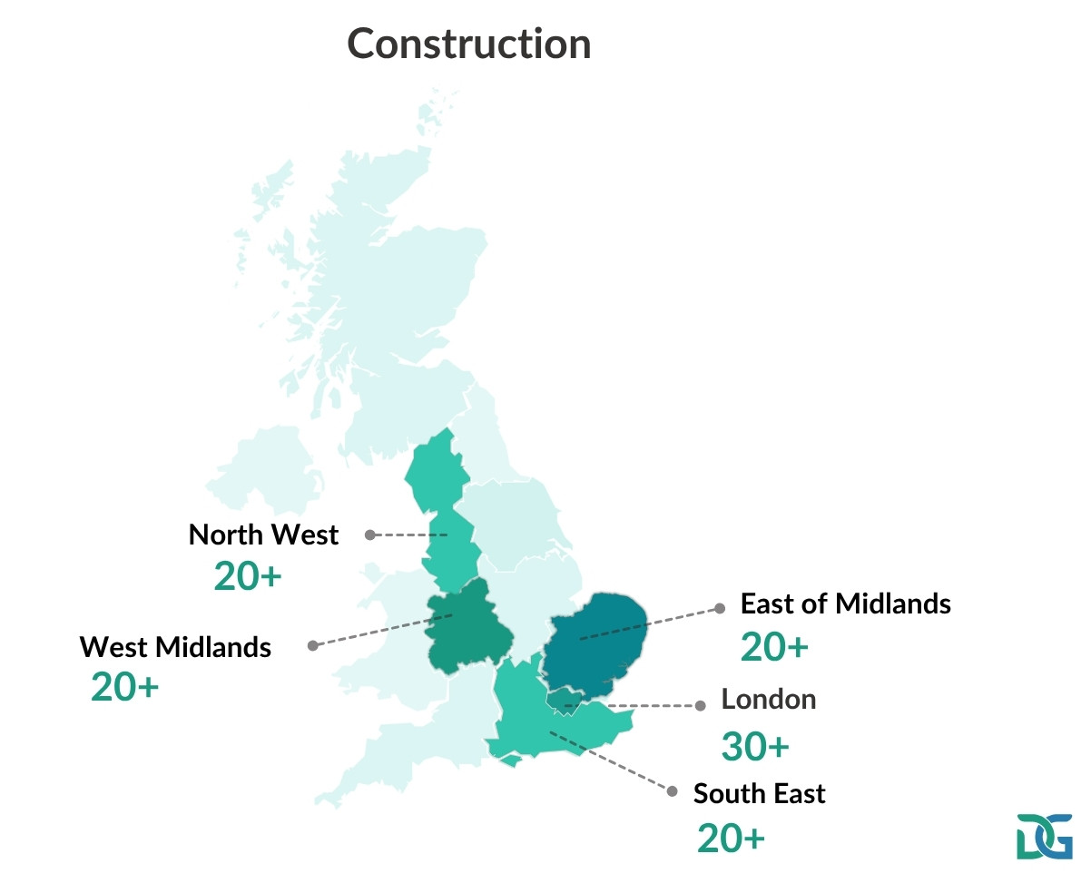 Construction - top 5 region affcted by write offs