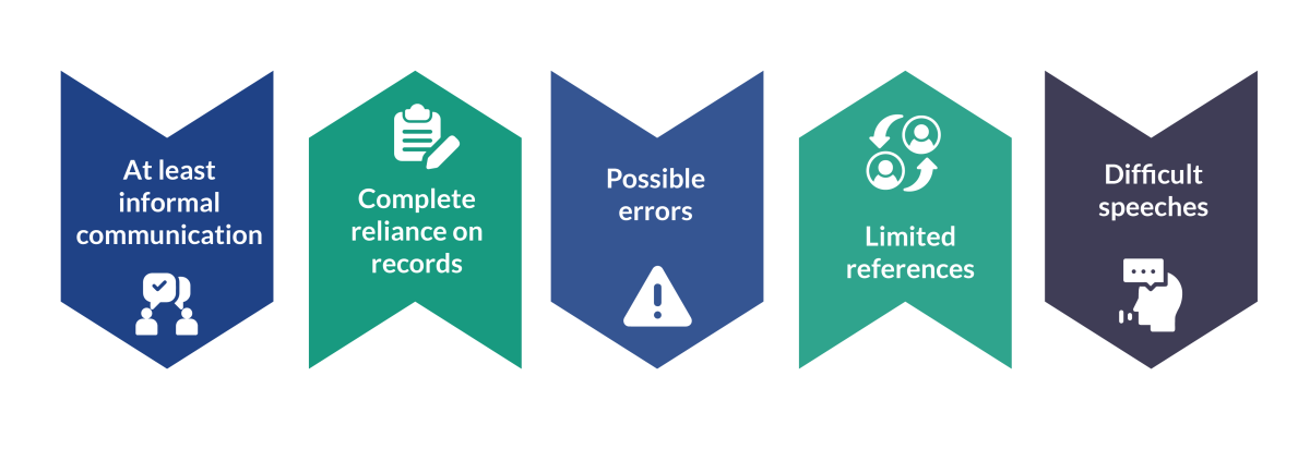 Disadvantages of Automated Lending