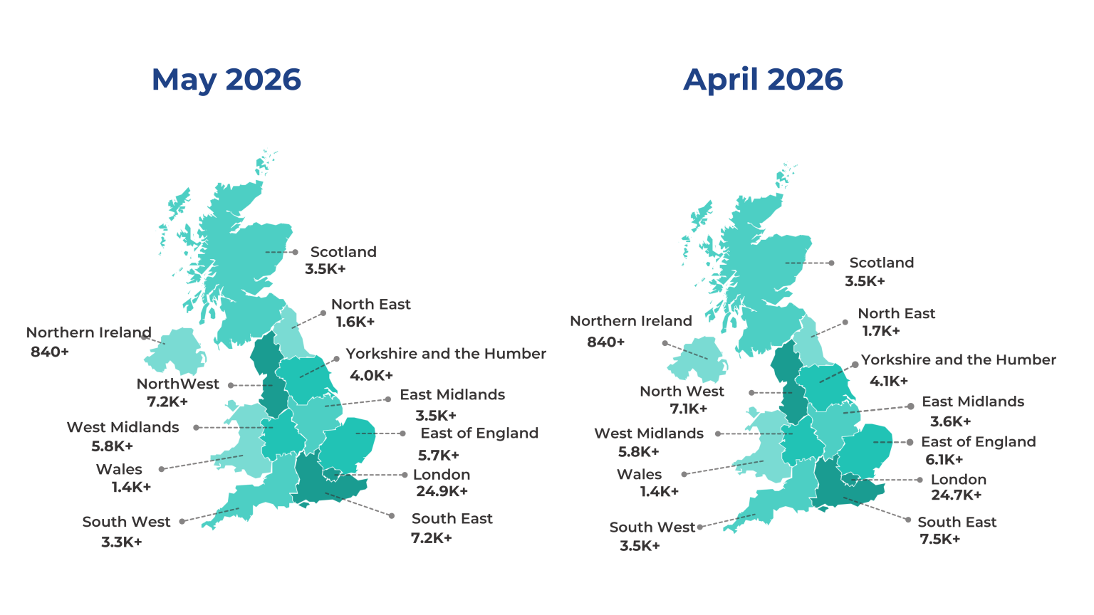 May 2026 UK business insights of Businesses incorporated in the UK