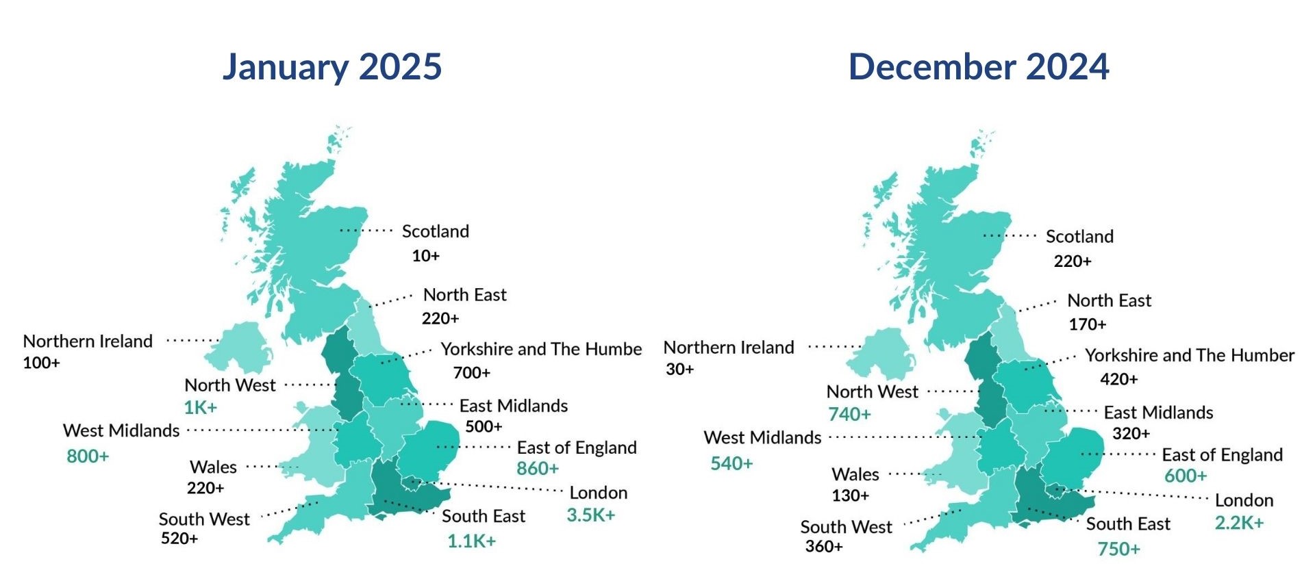 Regional Distribution of CCJs Filed January 2025 Vs December 2024
