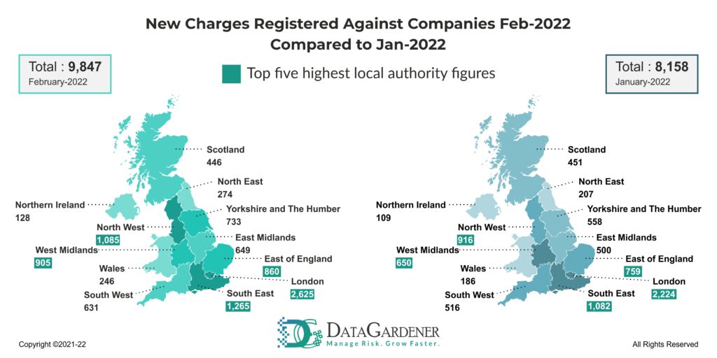 Chart: charges registered in January and February 2021