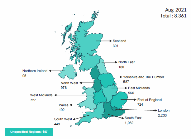 Chart: charges registered (August 2021 UK insights)