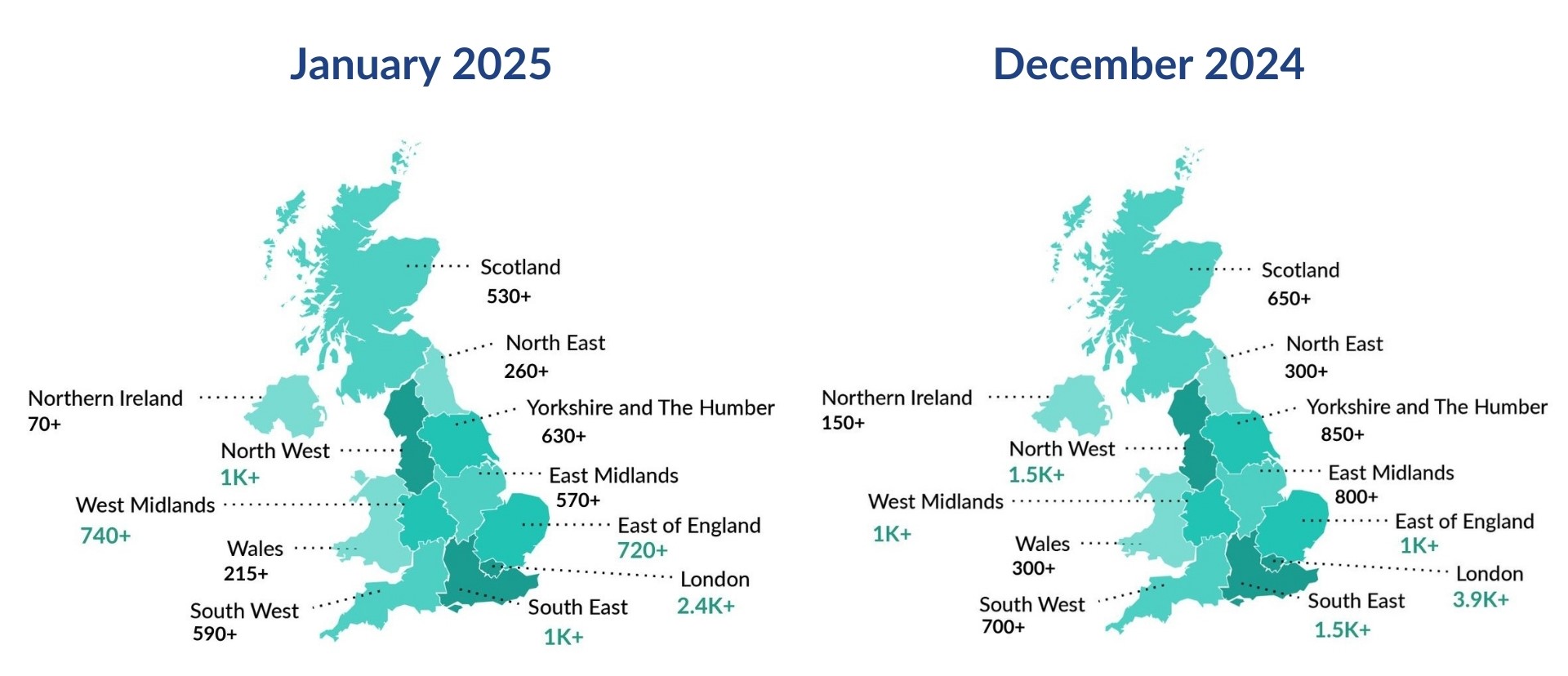 Regional Distribution of Charges Registered January 2025 Vs December 2024