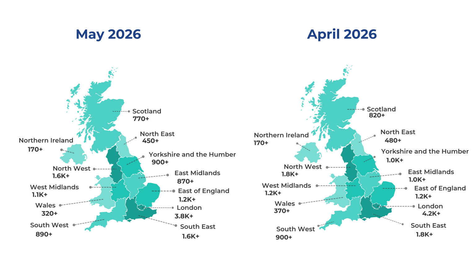 May 2026 UK business insights of Charges Registered