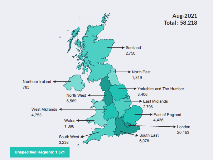 Chart: companies registered (August 2021 UK insights)