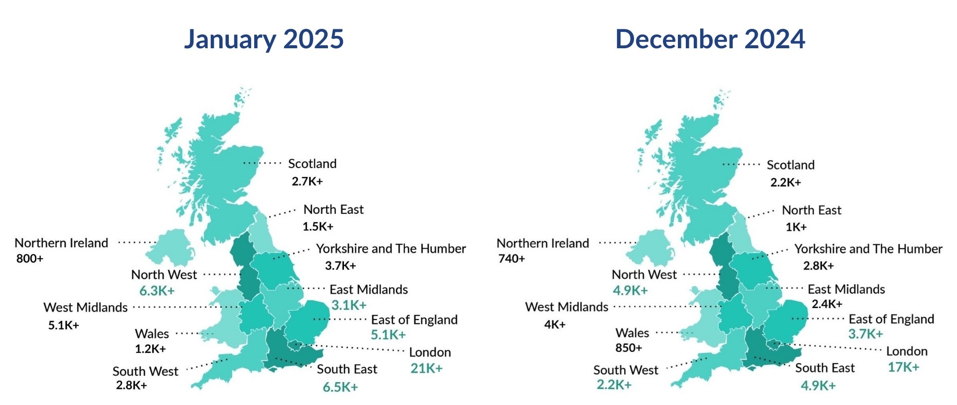 Regional Distribution of Companies Incorporated January 2025 Vs December 2024
