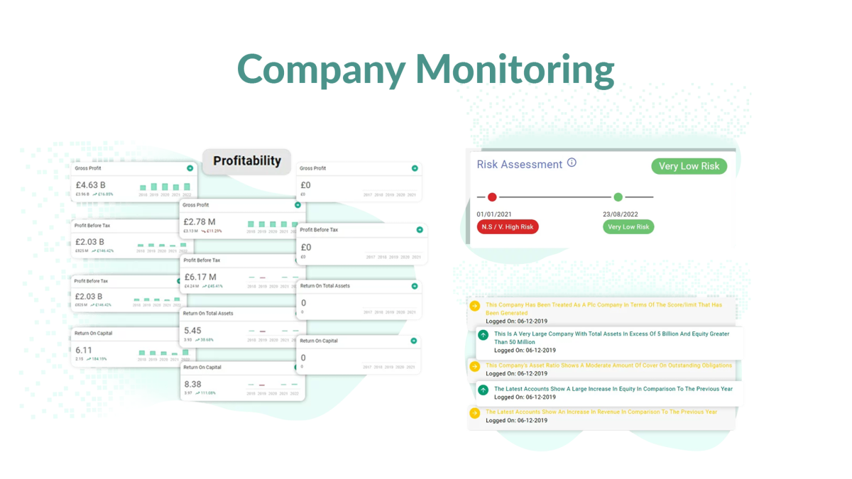 Ongoing monitoring and risk management