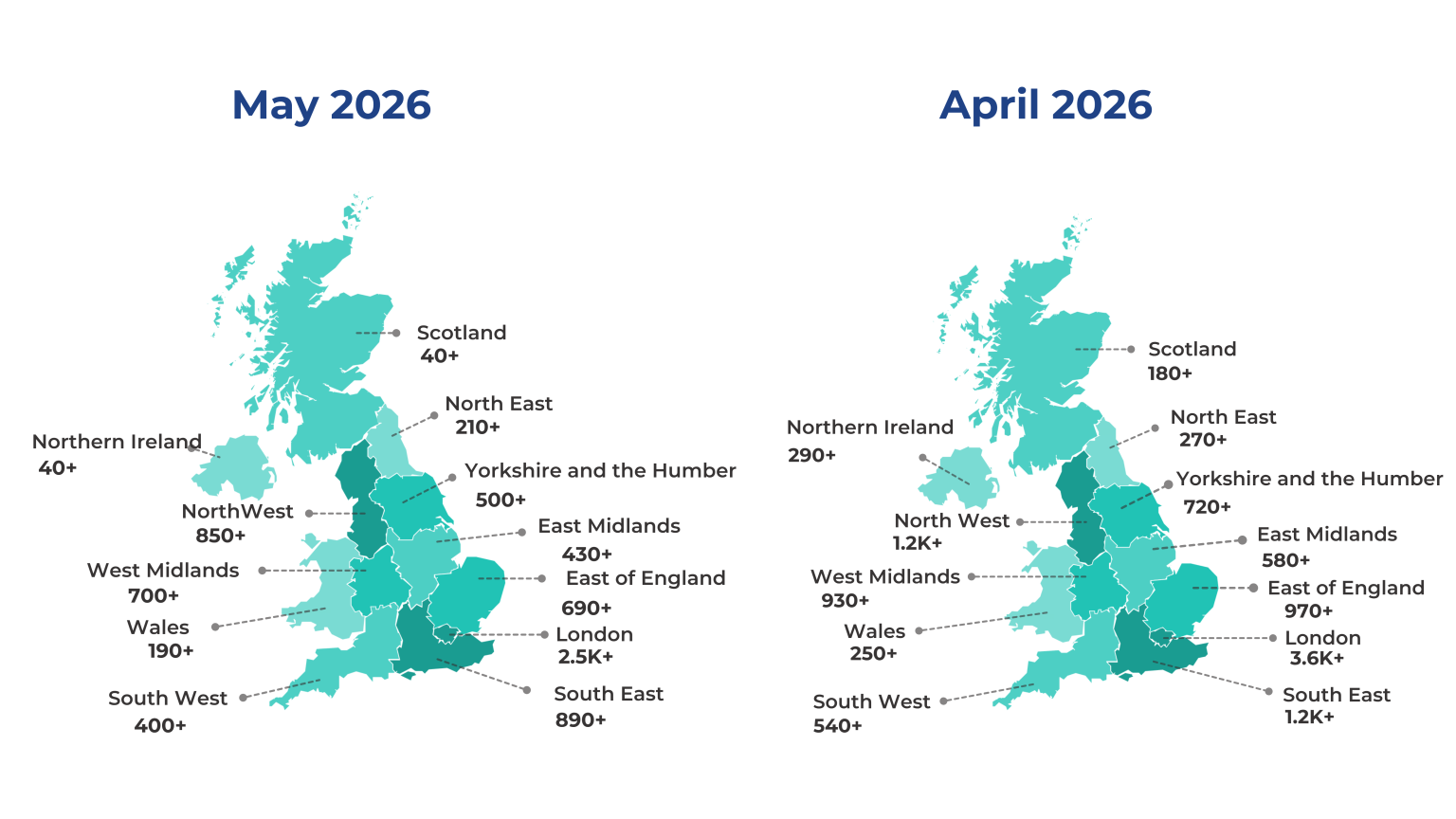 May 2026 UK business insights of County Court judgements distribution region wise