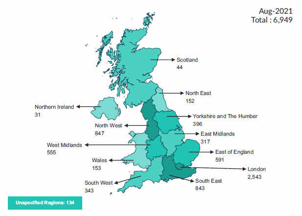Infographic from the August 2021 UK insights