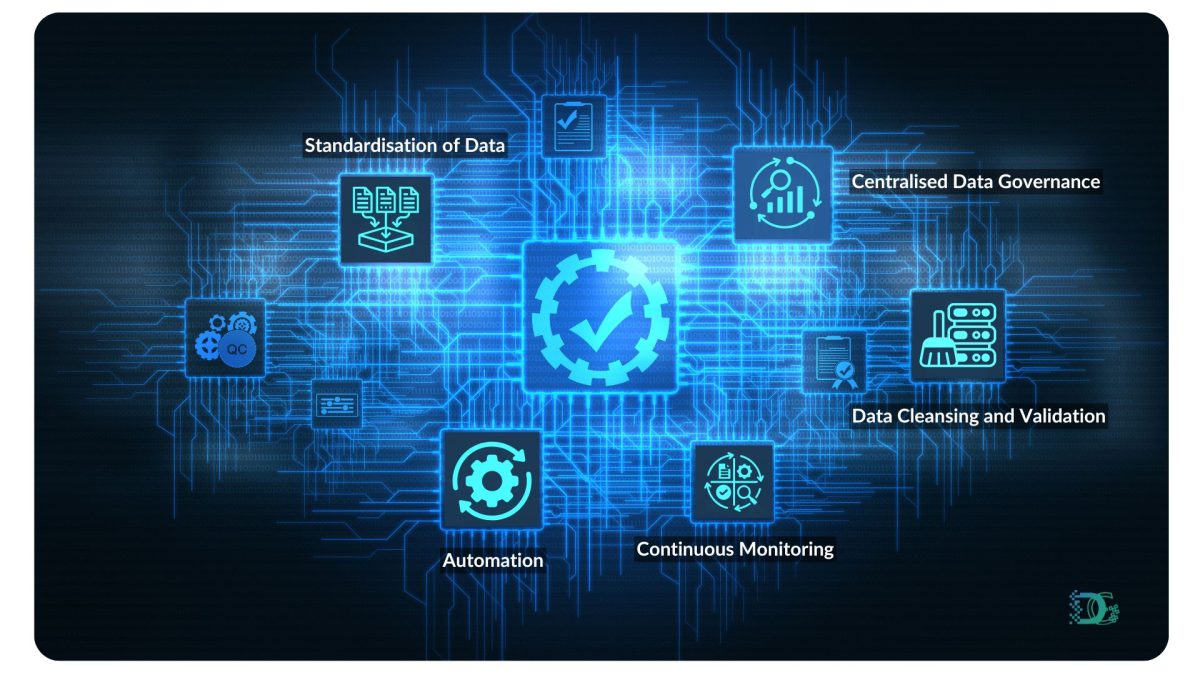 How to improve supplier data quality with master data management
