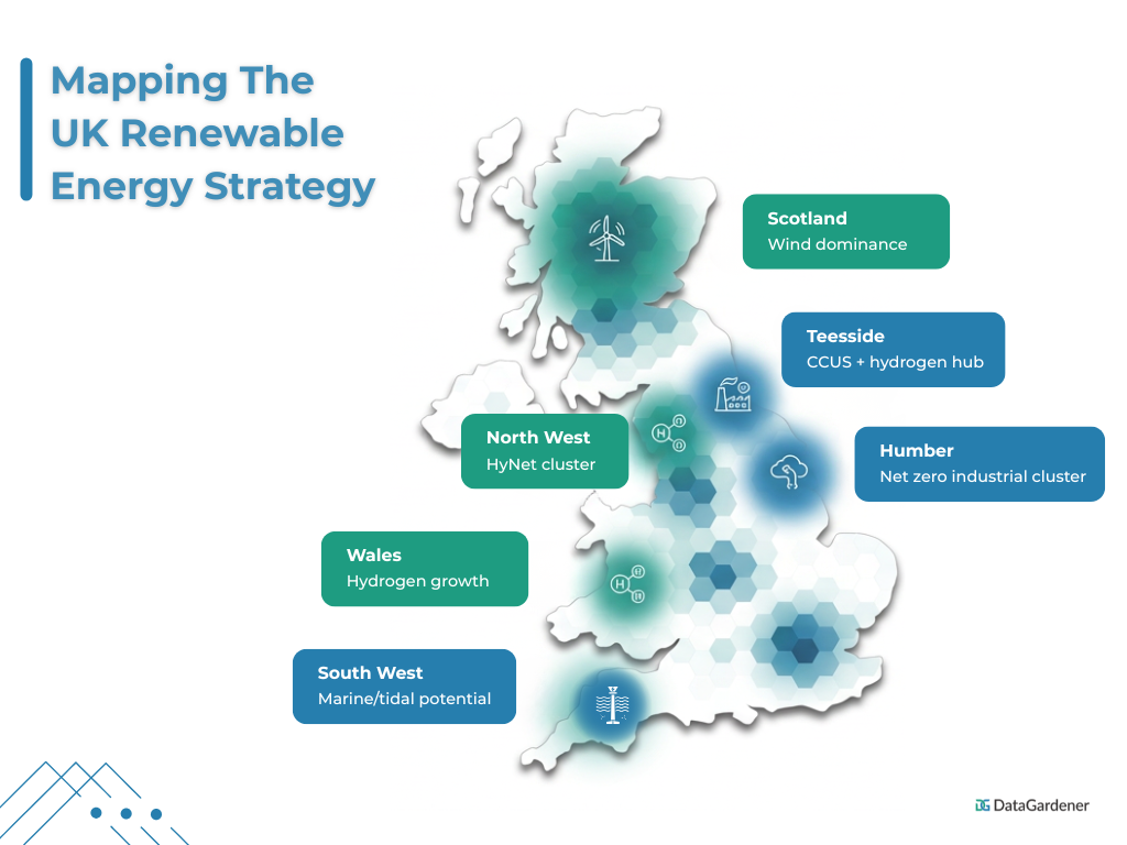 UK Renewable Energy Companies mapped
