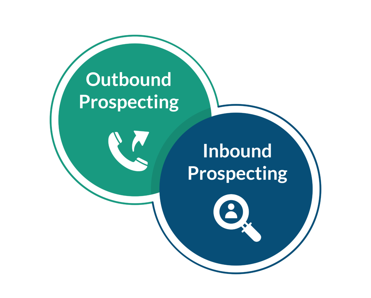 Outbound vs Inbound prospecting