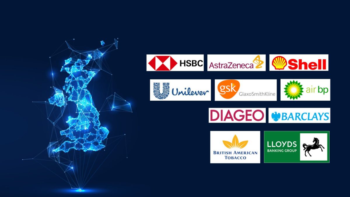 Top 10 Big Companies with Headquarters in London