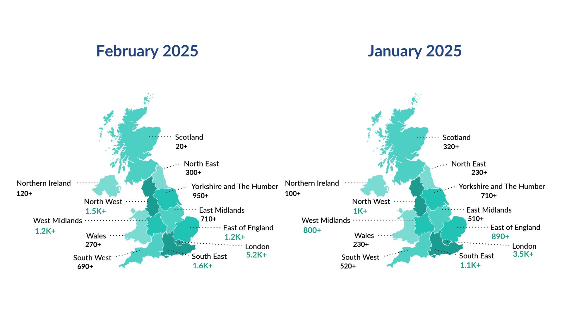 Regional Distribution of CCJs Filed February 2025 Vs January 2025 for February UK Business Insights