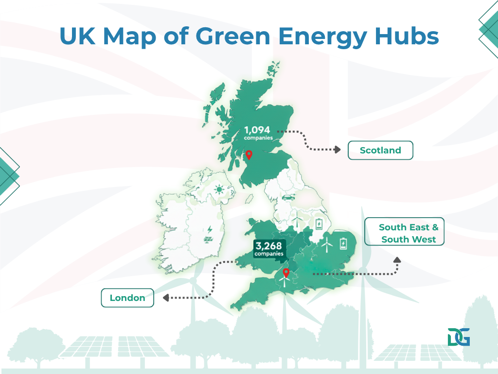 UK Map of Green Energy Hubs