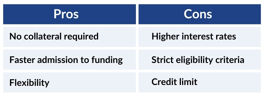 Pros and Cons of Unsecured Lending