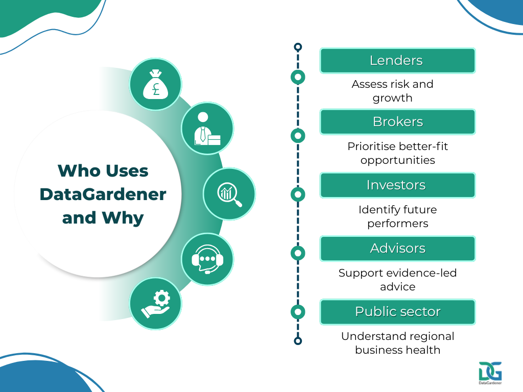 Who Uses DataGardener and Why?  Data Platforms