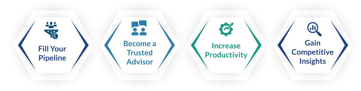 Why is sales prospecting important?