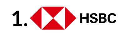 HSBC