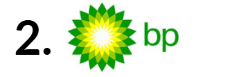 BP