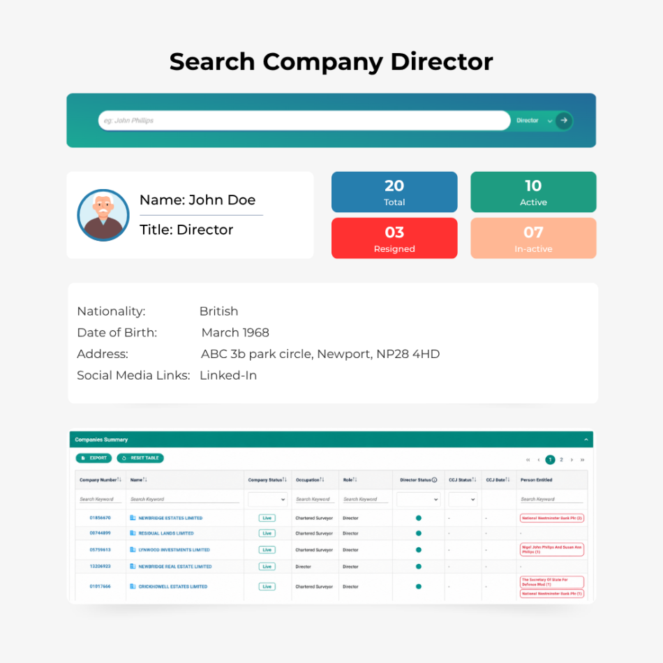 Company Director Search