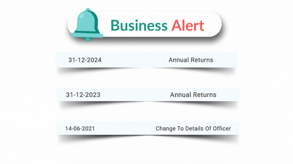 Business alerts