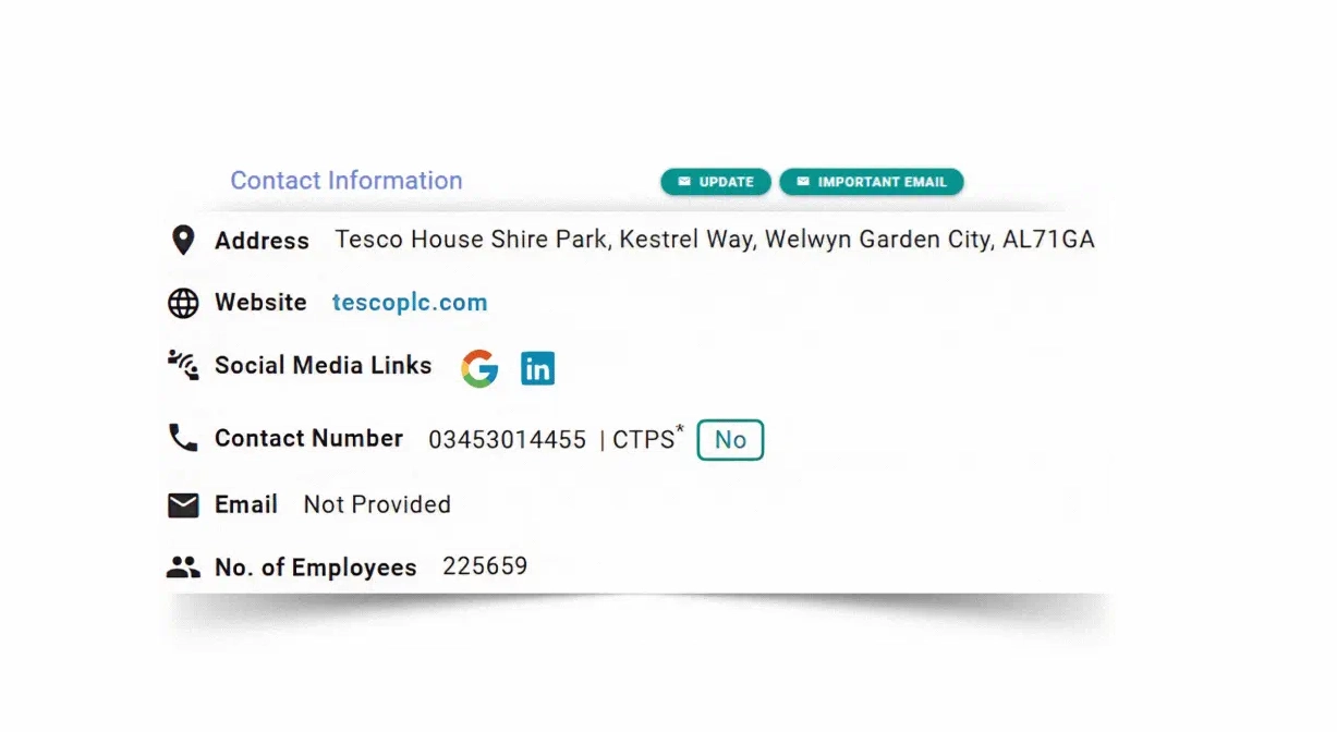 Contact Information