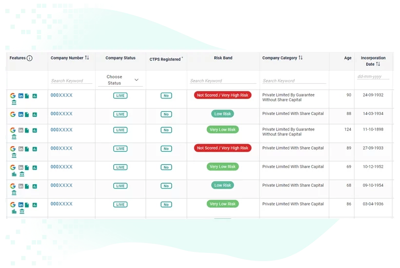Empower Your University Research
