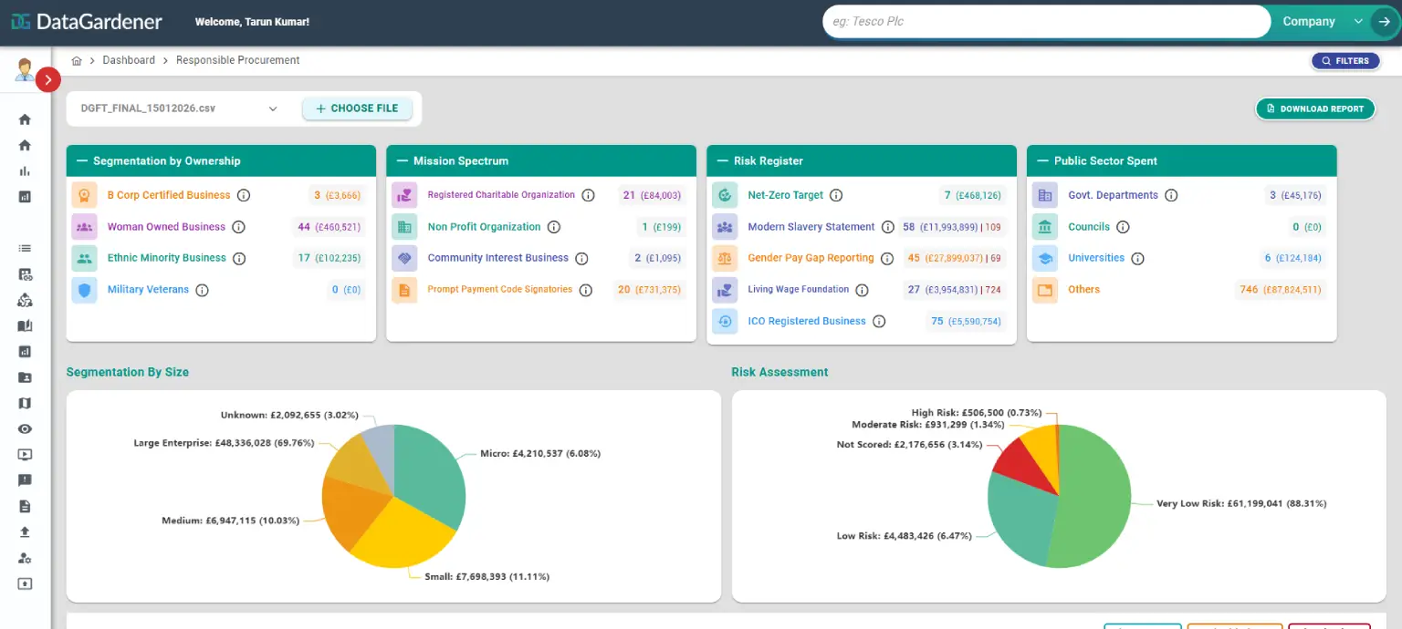 Classify Your Suppliers