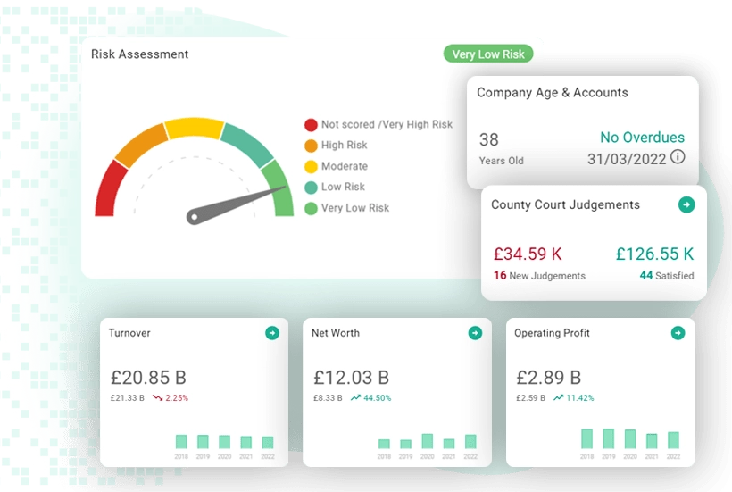 Identify your Ideal customer profile